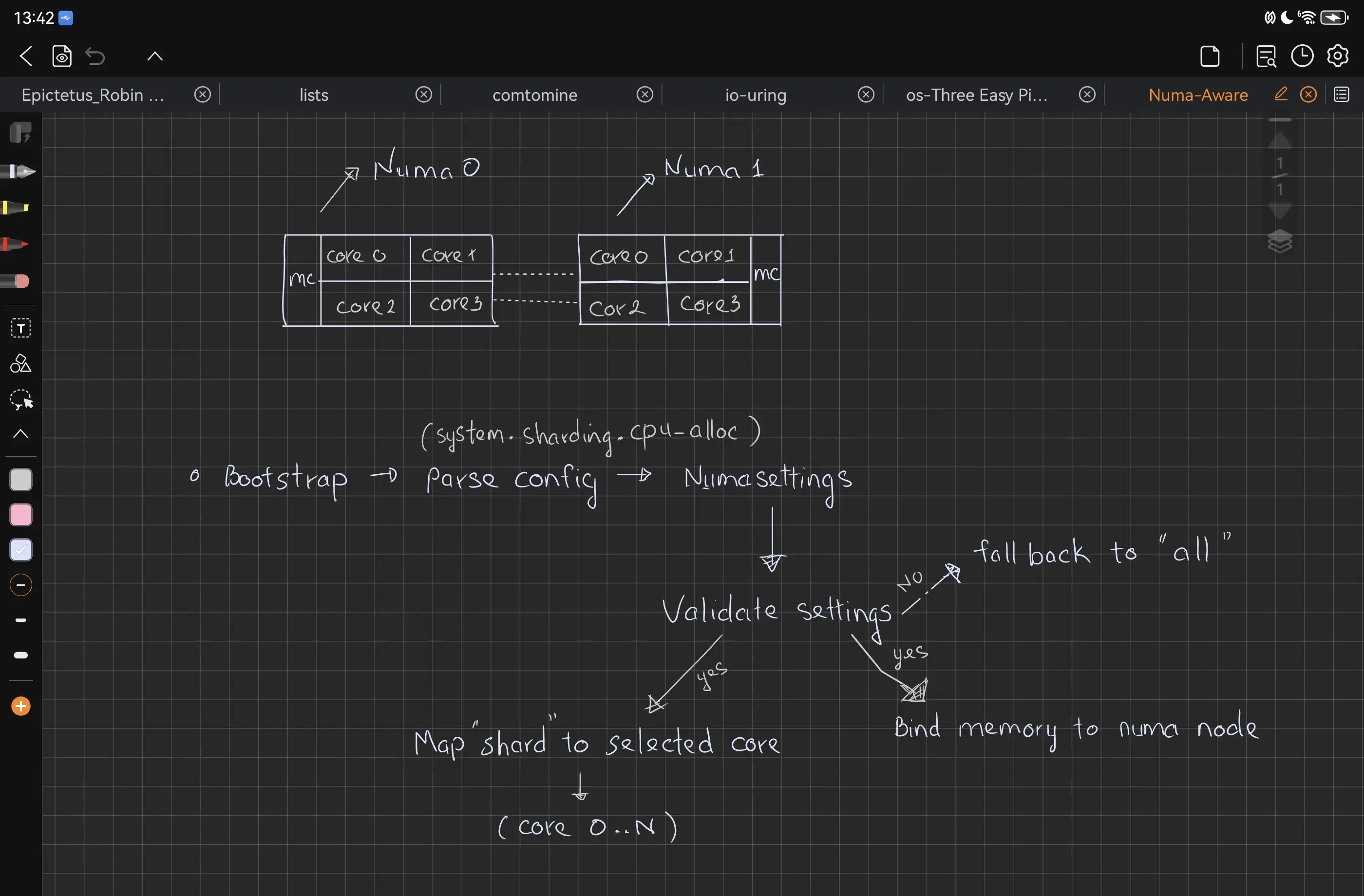 numa_flow.webp